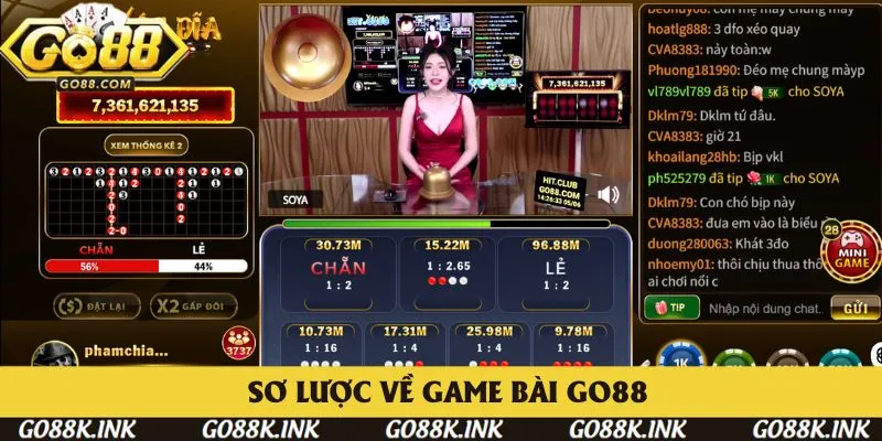 Sơ lược các điểm đáng chú ý về sảnh game bài Go88