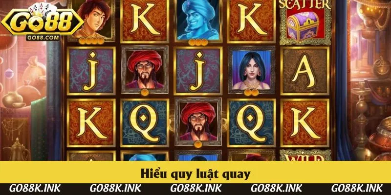 Luật quay dễ hiểu nếu bạn biết cách phân tích