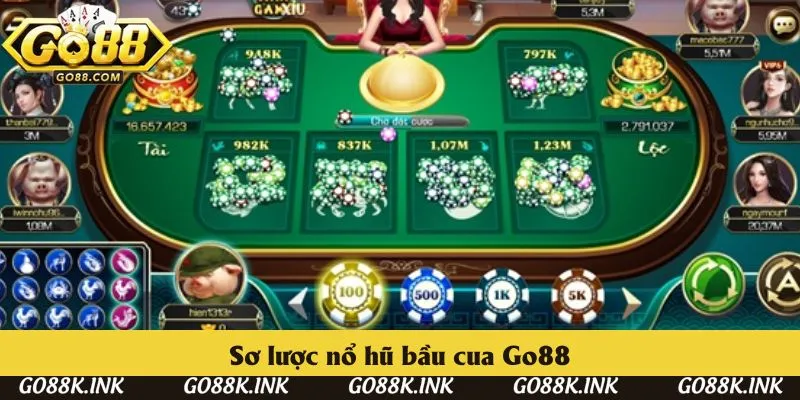 Sơ lược nổ hũ bầu cua Go88